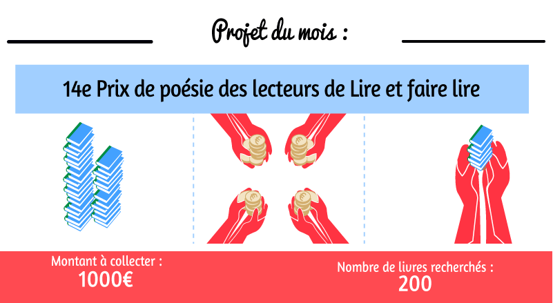 fonds de